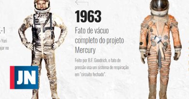 De Gagarine a SpaceX: la evolución de los hechos espaciales.