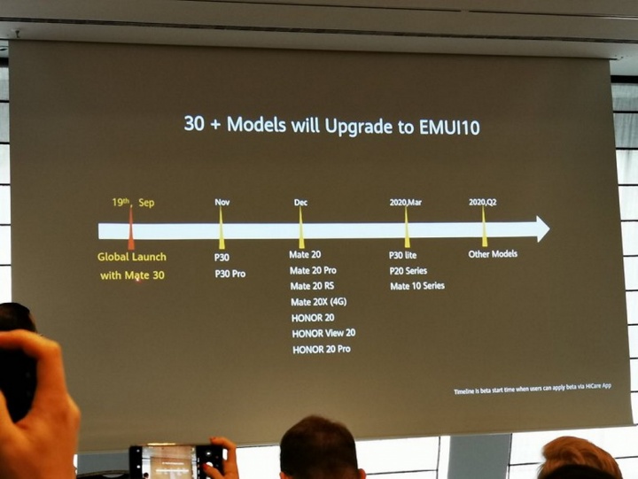 Huawei EMUI Mate 30 P30 Android
