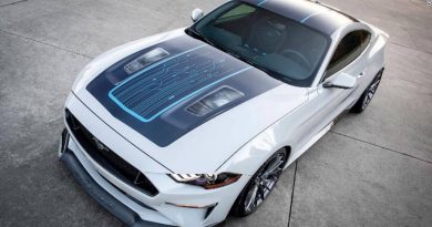 Ford Mustang Lithium carro elétrico