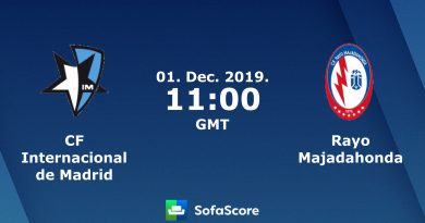 Ver Getafe B Vs Inter Madrid – Segunda B (Grupo I) – en Directo Online (la jornada 37)