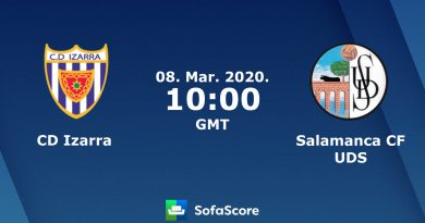 Ver Izarra Vs Salamanca CF UDS – Segunda B (Grupo II) – en Directo Online (la jornada 28)