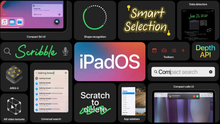 WWDC Apple iOS iPadOS watchOS