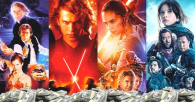 Todas las películas de Star Wars clasificadas por rendimiento de taquilla