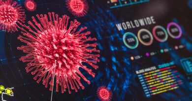 COVID Insights: la matemática pandémica del nuevo coronavirus