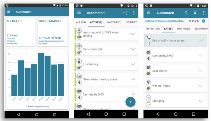 aplicaciones de automatización para Android Automatelt