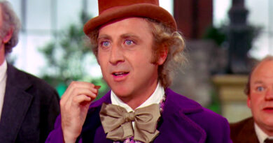 Gene Wilder insistió en improvisar una de las escenas más famosas de Willy Wonka