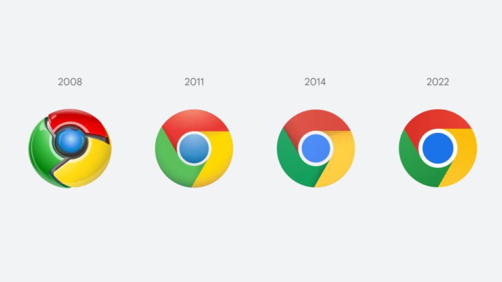 Colores del logotipo del navegador Google Chrome