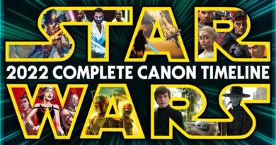 La línea de tiempo completa de STAR WARS Canon presentada en este video hecho por fans