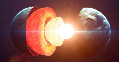 Ilustração do núcleo da Terra e da sua oscilação