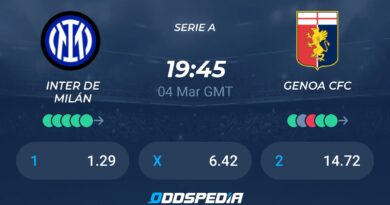 Ver Online Gratis Inter – GÃ©nova, Serie A: streaming, alineaciones probables, predicciones